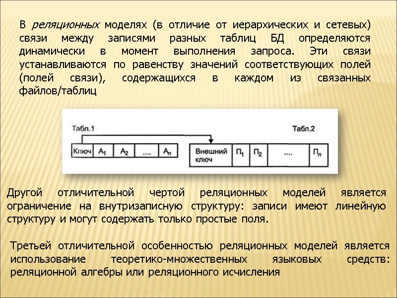 В реляционных моделях (в отличие от иерархических и сетевых) связи между записями разных таблиц